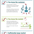 10 Rules For Successful Business