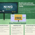 The site Ning.com