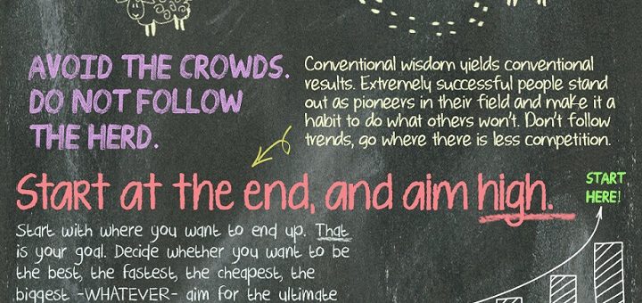 Some of the most important things successful people do.