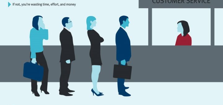 Tips on making a good business plan