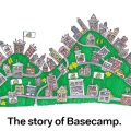 The story of basecamp.com