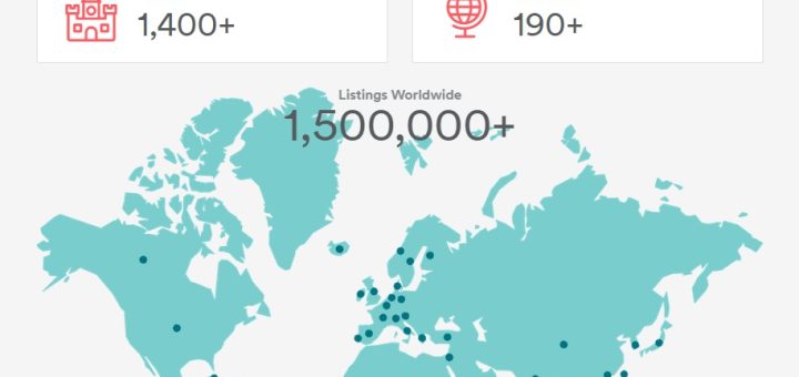 Airbnb