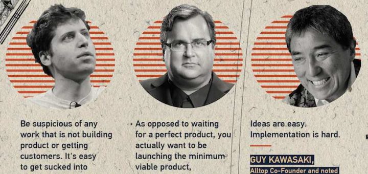 Entrepreneurship quotes from some of the greatest entrepreneurs of our time.