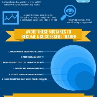 Forex day trading rules