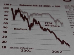 On the secondary market shares are traded after the IPO of a company.