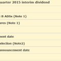 An example of dividend announcement and dividend dates of Royal Dutch Shell. There are 2 dividend dates - one for the two types of shares (a and B) the company has. The other dates are the same for A and B shares.