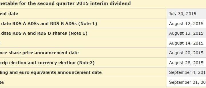 An example of dividend announcement and dividend dates of Royal Dutch Shell. There are 2 dividend dates - one for the two types of shares (a and B) the company has. The other dates are the same for A and B shares.